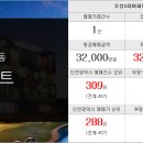 뉴소망공인중개사사무소 이미지