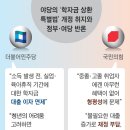 月소득 1000만원도 대학 학자금 무이자, 이재명 “법안 강행처리” 이미지