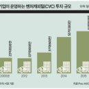 ‘기업 제조’ 전략으로 알파고 창조한 구글