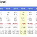 전산회계2급일반사무 이미지