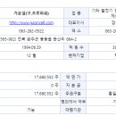 가온글로벌 주식회사 이미지