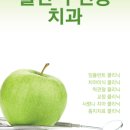 뉴욕앤치과의원 이미지