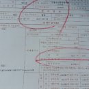 창원디젤서비스 이미지