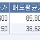 피엔엘건설