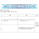 미용사(네일) 이미지