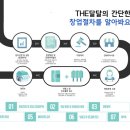 더달달 아이스크림 이미지