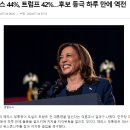 "해리스, 트럼프 지지율 역전"…새 대결 구도 '돌풍' 예고 이미지