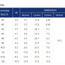 월드프라자 이미지