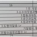 장기매쓰플랜수학학원 네이버블로그