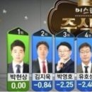 깔끔맨 이미지