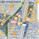 新 경제·교통 중심의 복합스마트거점공간 천안역세권 이미지