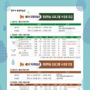 학습전략코칭 전문가 이미지