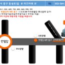 에이치프라임외과의원 이미지