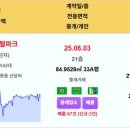 구미 실거래 구미원호자이더포레 6.21억 구미푸르지오엘리포레시티2단지 우미린센트럴파크 e편한세상금오파크 구미푸르지오엘리포레시티2블록 구 이미지