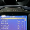 디피에프 이미지