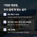 태양광 설치비용 부담 없이 정부 지원금으로 신청하기