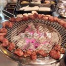 두건쓴형제 정평점