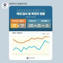 ❒12월 11일 금요일 HeadlineNews❒ 이미지