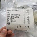 유로코피자사상점 | 사상 맛집 배달 랭킹 1위 유로코피자 배달 후기