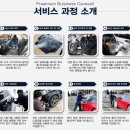 신방스팀세차 - 15042 | 신방스팀세차
