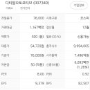 주식회사인튜브 티스토리