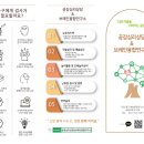 초등학력인정 성인교육 1단계 | 읽기의 중요성 극복 난독 발견과 치료. 아이의 목소리와 두뇌를 동시에 깨우는 혁신!