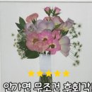 웰비플랜 - 서구 내방로 322-1 | 웰비플랜