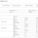 한승홀딩스 이미지