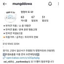 멍멍아 또 와 이미지