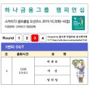 하나금융그룹 챔피언십 3라운드 조편성 이미지