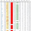 2022년 3월 10(목) : 과매도권 반발, 반등 높이가 중요한 옵션만기일 이미지