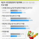 엄마처럼 협동조합 이미지