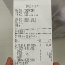 굽네치킨귀인평안점 네이버블로그