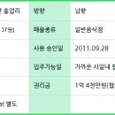 맘스터치원주흥업점 이미지