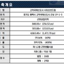 고덕당구장 네이버블로그