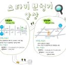청암보청기 이미지