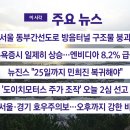 [YTN 실시간뉴스] 2024.09.12 오전 06:50 | 서울 동부간선도로 방음터널 구조물 붕괴 이미지