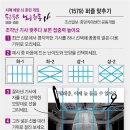 1579 이미지