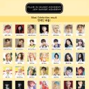 위드댄스학원 이미지