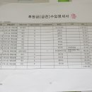 사회적협동조합 꿈땅