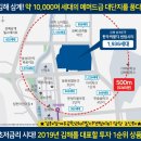 삼계한라비발디센텀시티어린이집 이미지