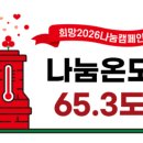 선일교통(주) 이미지