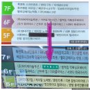 새롬메디칼 | 시흥배곧아로마마사지 벤자롱스파 최고! 등관리 후기(+천연오일향수)