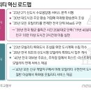 자율주행부터 드론택시·배송까지..'미래 모빌리티 상용화' 선도(종합) 관련주 이미지