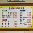대전 두부두루치기 광천식당 이미지