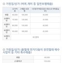 제로벅스 - 7623 | 제로벅스