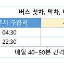 마지2리 마을회관 이미지