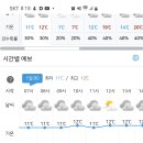 RE:10월1일(화) 설악산 금광굴과 권금성 산행(장봉대장님) 마감 이미지