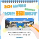 화폐박물관 이미지