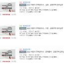 2022 박문각 주택관리사 - 문제풀이 - 공동주택 관리실무 이미지